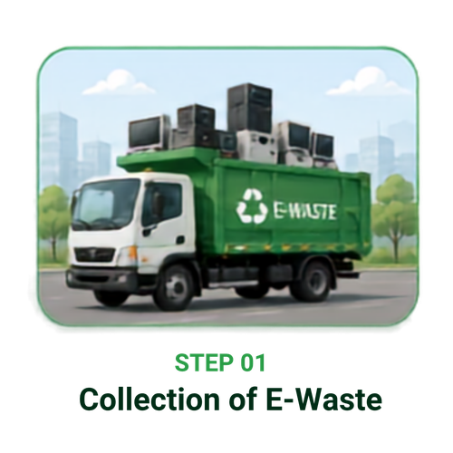 Collection of E-Waste