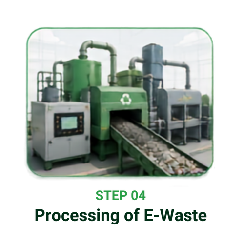Processing of E-Waste