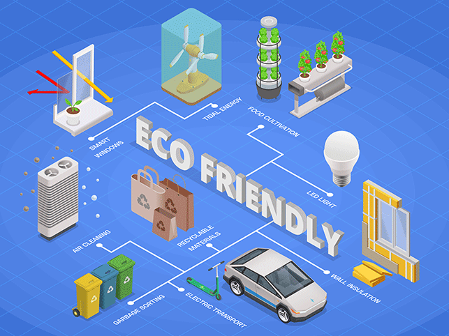 Zero Waste Discharge Technology: The Future of Sustainable E-Waste Management